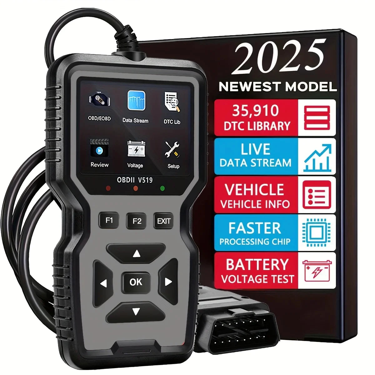 2024 V519 Professional Obd2 Scanner - Usb-Powered Automotive Diagnostic Tool with Real-Time Data Stream, Full-Featured Obd Ii Testing (I/M Ready, Bod2/Eobd), Clears Engine Fault Lights, Reads/Erases Codes for Most Vehicles, A CM World