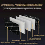 Custom For Tesla Model Y L 6-Seat EVSUV 2025-2026 Waterproof All Weather Car Floor Mats Luxury PU Anti-Slip Accessories LHD/RHD