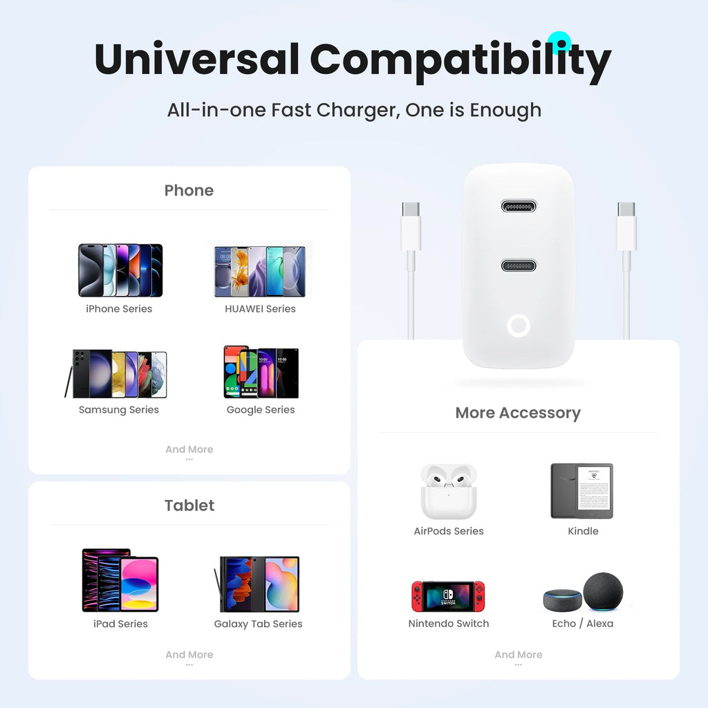 40W 2 Ports USB-C Type-C GaN Fast Charger with Charging Light, Fast Charging Block with 3.3Ft Type-C Charging Cable For IPhone Car Mobile World