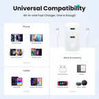 40W 2 Ports USB-C Type-C GaN Fast Charger with Charging Light, Fast Charging Block with 3.3Ft Type-C Charging Cable For IPhone Car Mobile World
