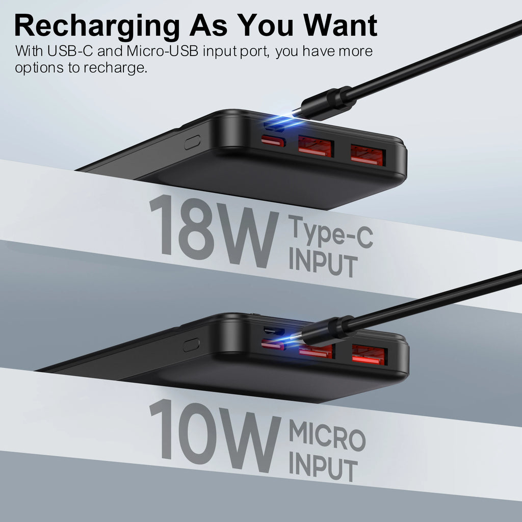 Portable Charger Power Bank 10000mAh, PD 22.5W Battery Pack, Slim Design, 3 Outputs, 2 Input. Car Mobile World