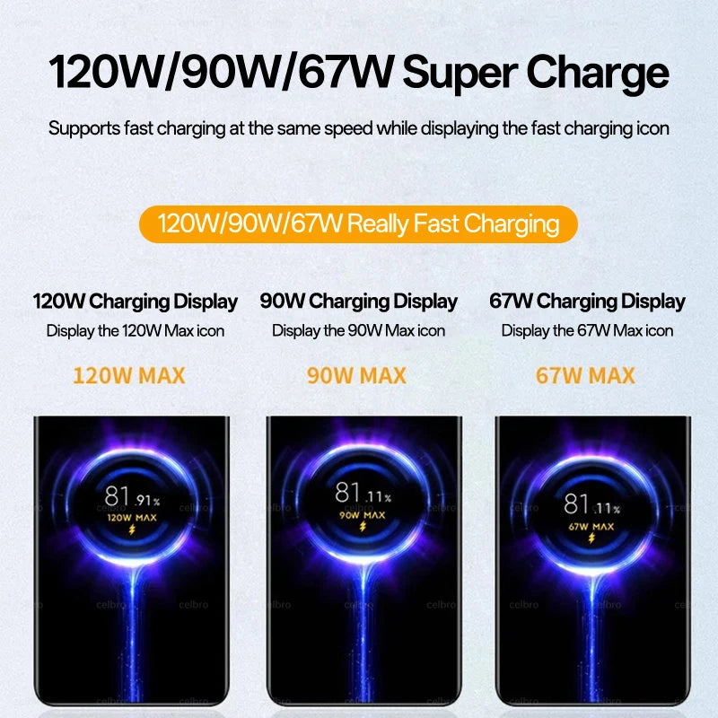 xiaomi 120W Super Fast Charger 100W Turbo Hyper Charge Adapter Mi 17 15 14 13 11T Ultra Pro Redmi 12C Note 14 POCO F6 F7 X7 Pro Car Mobile World