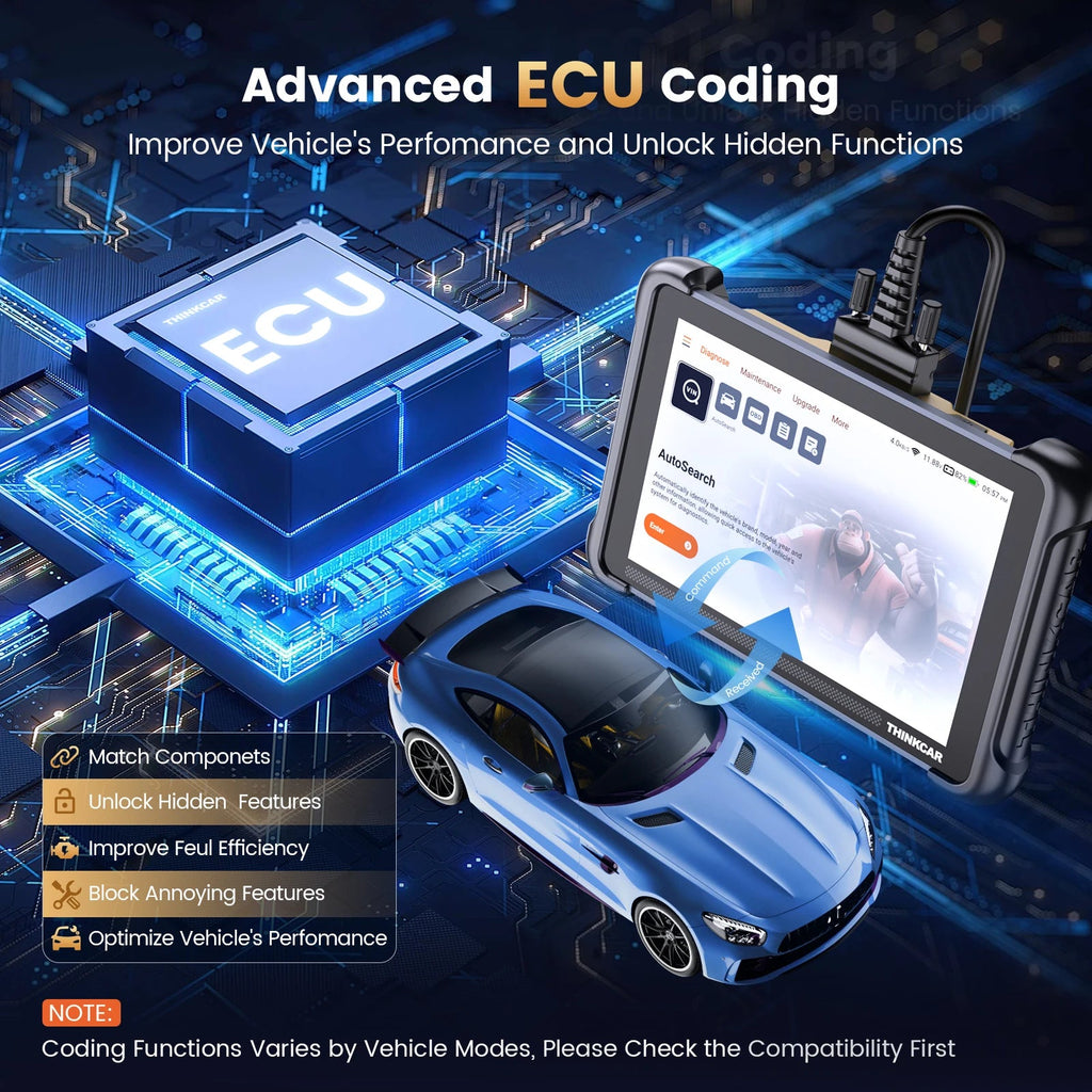 THINKCAR THINKSCAN 689 OBD2 Scanner Lifetime Free Update Full System Diagnosis CANFD/DOIP Bi-directional ECU Coding 34 Reset Car Mobile World
