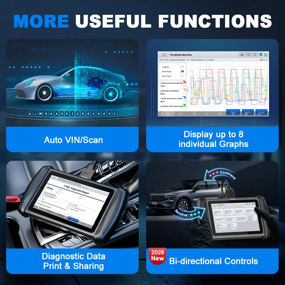 XTOOL InPlus IP616 V2 Automotive Scanner All System Diagnostic Tools Bidirectional 34 Services Lifetime Free Update OBD2 Scanner