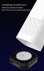 MINI HEPA Air Purifier Remove Smoke Odor Formaldehyde Negative Ion Air Cleaner for Car Bedroom Aromatherapy Purification Car Mobile World