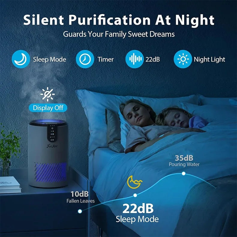 Air Purifiers for Bedroom Covers Up to 1086 Ft², Air Purifiers for Home/Cae, HEPA Air Purifier with Lights, CM World