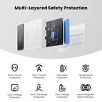 PISEN 3C Certified 22.5W Power Bank 10000mAh/ 20000mAh With Built-in Type C/L Cables Fast Charging Powerbank For iPhone Samsung Car Mobile World