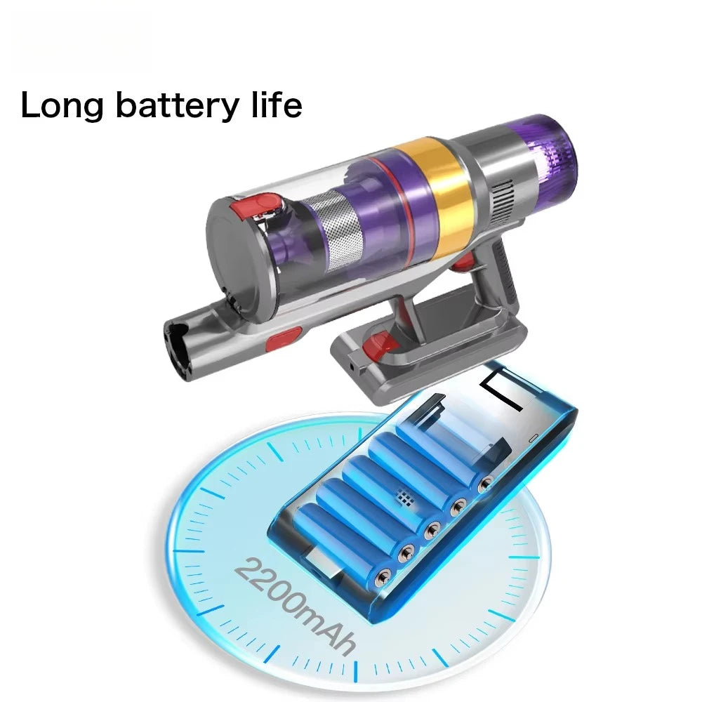 S7-1 Auto Cordless Vacuum Cleaner Electric Power Cars Domestic Appliances for Home Cleaning Including Carpet & Sofa Dry Function Car Mobile World