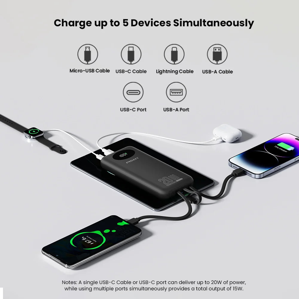 PISEN 3C Certified Power Bank 10000mAh & 20000mAh 20W Fast Charging Powerbank With 4 Built-in Cables For iPhone Samsung Xiaomi Car Mobile World