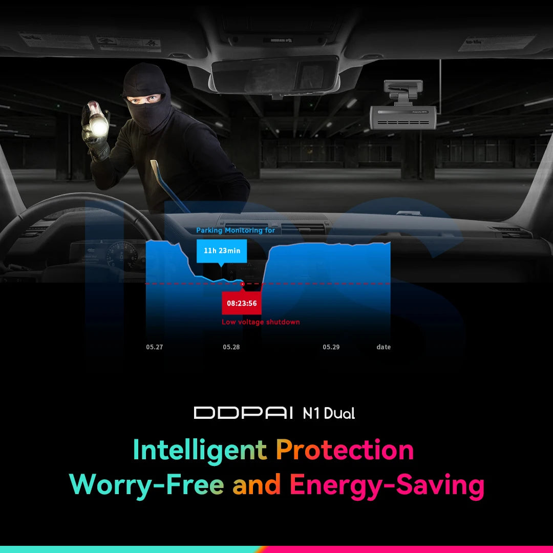 DDPAI N1 Dual 1296P Dash Cam Front and Rear Recording 135 Degree Wide Angle IPS Battery Protection Smart Parking Monitor App Con