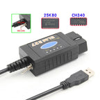 OBD2 ELM327 V1.5 USB Switch OBD Scanner for Focus ELM327 V1.5 PIC18F25K80 Modified Open Hidden for Ford Forscan HS-CAN/MS-CAN Car Mobile World