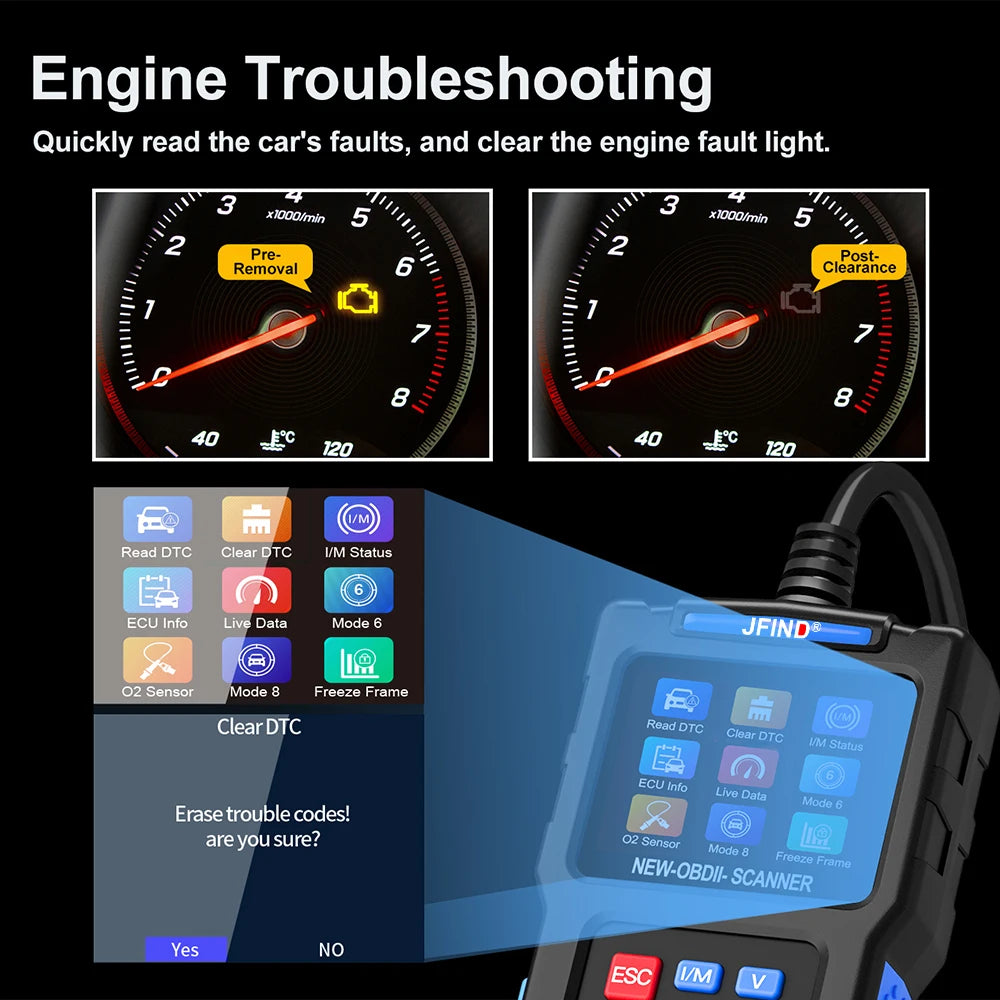 JFIND JF700 OBD2 Scanner Car Motorcycle Fault Code Reader Voltage Battery Test OBDII Diagnostic Tool For Honda Yamaha
