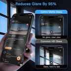 3Pcs Oleophobic Coating Dust Free Easy Installation Matte Screen Protector For iPhone 16 14 13 12 11 15 17 Pro Max XS X XR Glass