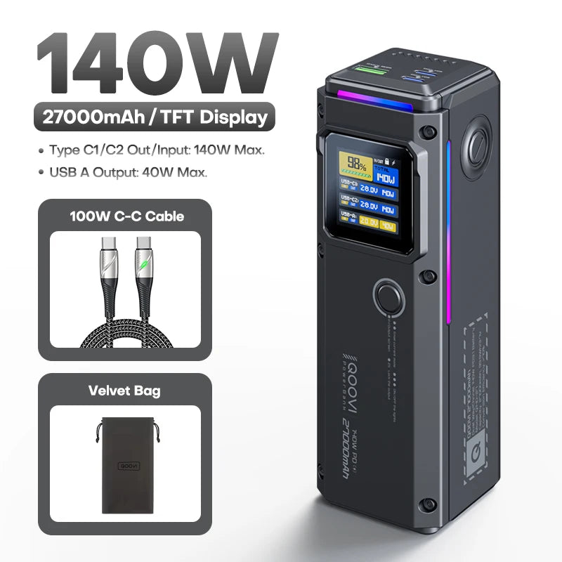 QOOVI PD140W Power Bank 27000mah Fast Charging Portable Battery Capacity Powerbank For iPhone Macbook Laptop Samsung Xiaomi Car Mobile World