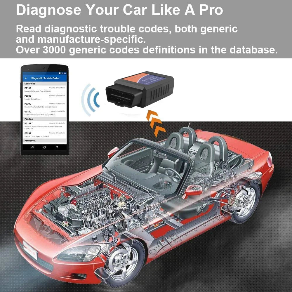 ELM327 V1.5/2.1 OBD2 Scanner TR6260S1 Bluetooth ELM 327 OBD Car Diagnostic Tool For Android /IOS PK Vgate Icar2 Code Reader Car Mobile World