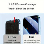 2Pack Privacy Tempered Glass For IPhone 17 Pro Max 16e Screen Protectors For iPhone 15 14 13 12 11 Pro Max Plus XR XS Max Glass Car Mobile World