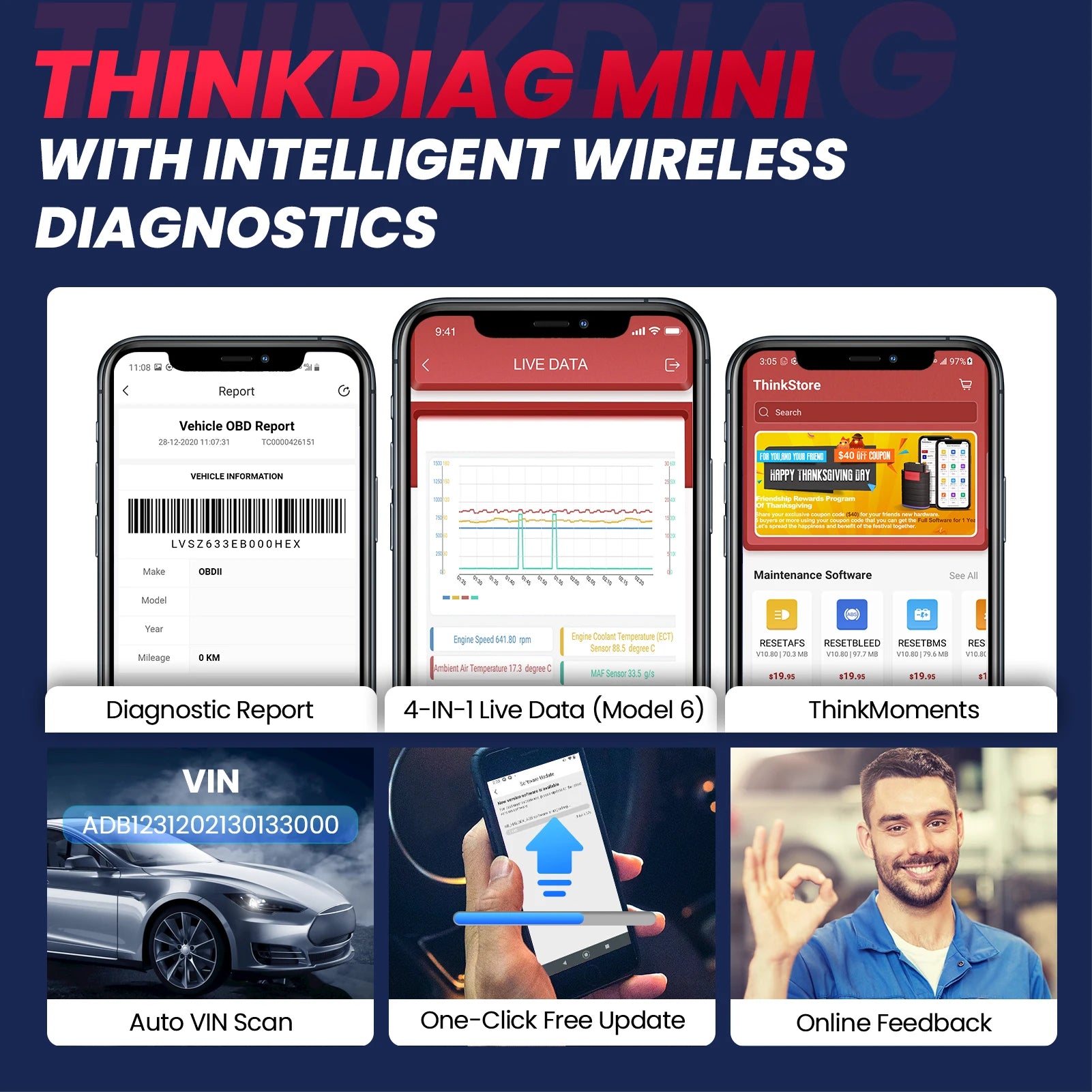 THINKCAR Thinkdiag Mini Bluetooth OBD2 Scanner Diagnostic Tool Full-System Car Scanner Check Engine Light Fault Code Reader Tool Car Mobile World