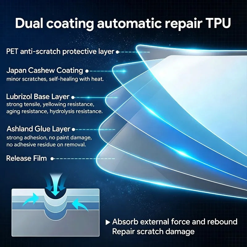 TPU PPF Car Paint Protection Film Anti Scratch Transparent Stickers Interior Exterior Auto Car Wrap Decal Glossy Car Accessories