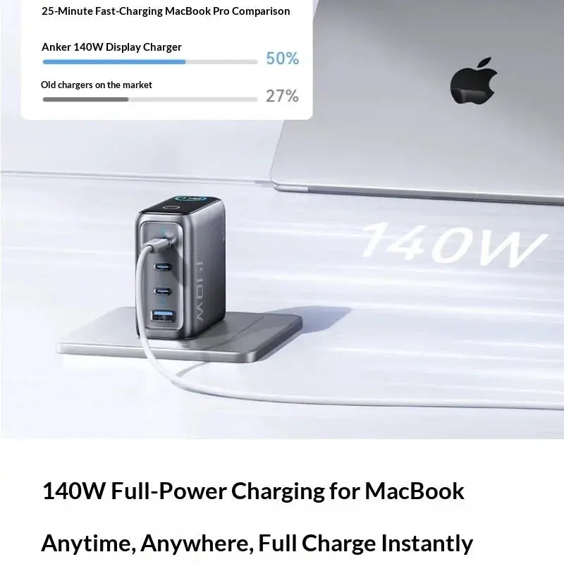 Anker 140w Gan Charger Pd 100w Multi Port Digital Display Ai Temperature Control Fast Charging For Macbook Laptop Phone Tablet Car Mobile World