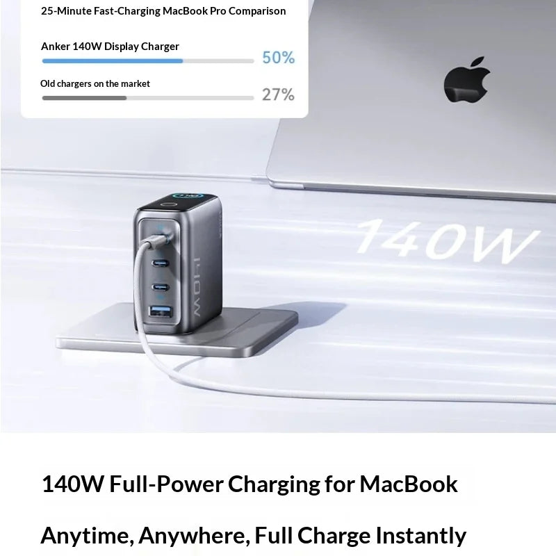 Anker 140w Gan Charger Pd 100w Multi Port Digital Display Ai Temperature Control Fast Charging For Macbook Laptop Phone Tablet