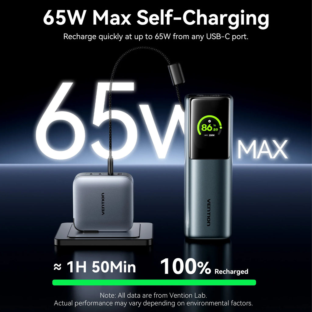 Vention CCC 20000mAh 165w Powerbank PD Fast Charge Portable 3C Certified Power Bank for Laptop MacBook External Battery Charger Car Mobile World