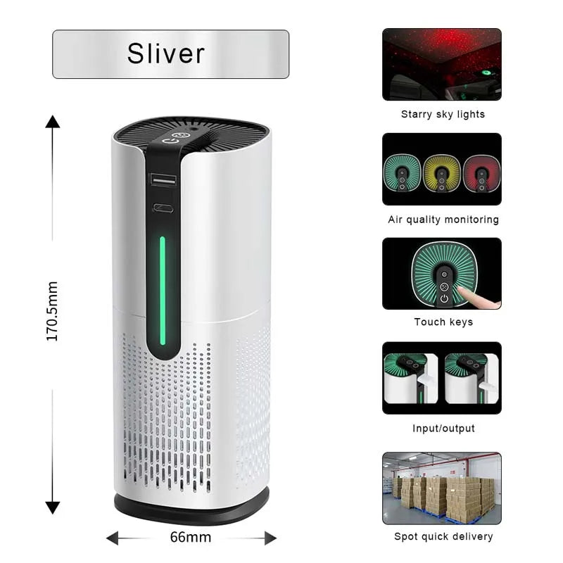Desktop Portable USB Mini Negative Ion Generator Filter Anion Fresh Ionizer Vehicle Purifier Car Air Cleaner Car Mobile World