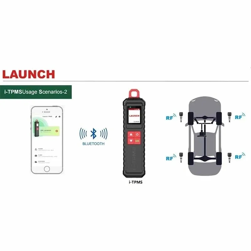 LAUNCH X431 I-TPMS TSGUN Car Tire Pressure Detector Diagnostic Tool With 433/315MHZ RF Sensor for X431 V/V+/ PRO3/ PRO3S /PAD V CM World