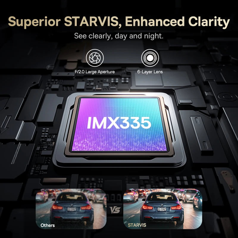 Baseus 4K Dash Cam for SONY Sensor STARVIS Night Vision Front and Rear Car Camera ADAS WiFi6 GPS 24H Parking Dashcam Car Mobile World
