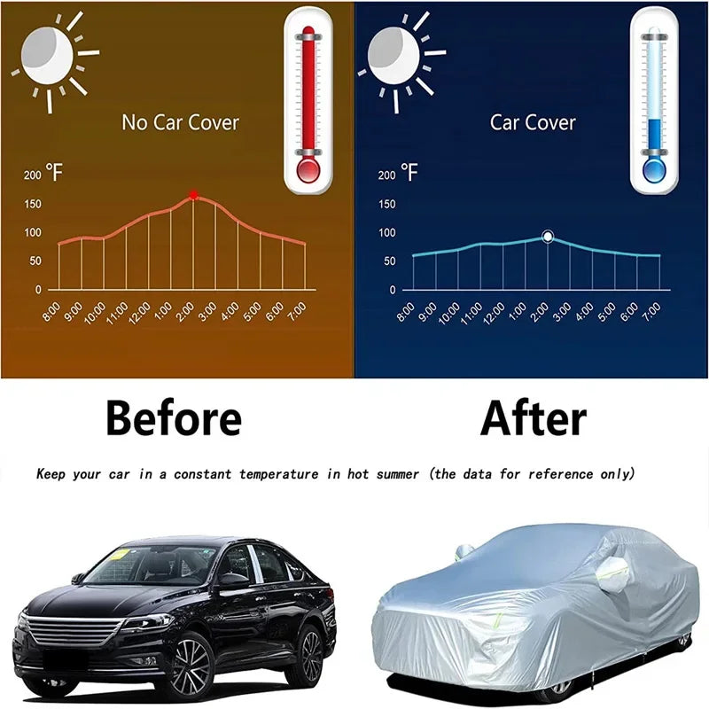 Outdoor Full Car Cover For Mazda 3 Axela Hatchback with Reflective Strips Waterproof Snowproof Dustproof UV Protection Car Mobile World
