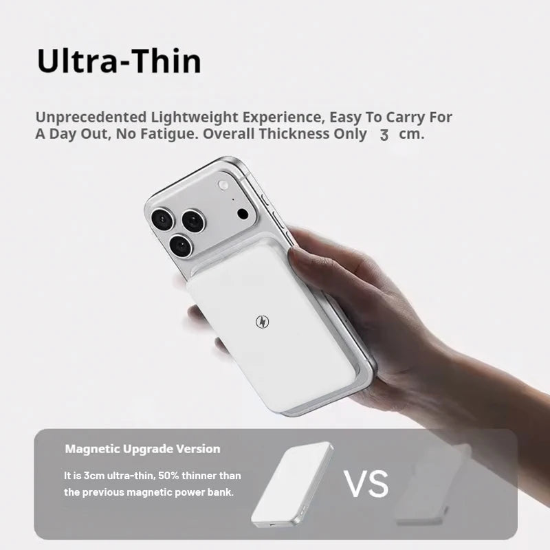 Magnetic Wireless Charger 10000mAh: 15W PD Fast Charging Power Bank for iPhone 16/17、15/14/13/12 Series Car Mobile World