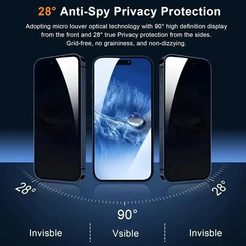 1-4Pcs For iPhone 17 Pro Max Anti-Spy Tempered Glass iPhone 17 17Pro 17Air Privacy Screen Protector explosion-proof Glass Films Car Mobile World
