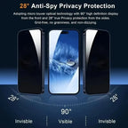 1-4Pcs For iPhone 17 Pro Max Anti-Spy Tempered Glass iPhone 17 17Pro 17Air Privacy Screen Protector explosion-proof Glass Films Car Mobile World
