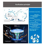 A13F-Water-Based Purifier Air Washer Air Freshener With 7 LED Color Changing Light Air Revitalizer & Freshener UK Plug