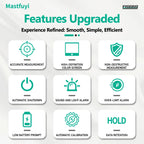 MASTFUYI Pinless Moisture Meter, Water Leak Finder, Non-Invasive Ball Sensor for Wood, Drywall, Flooring in Homes & RVs CM World