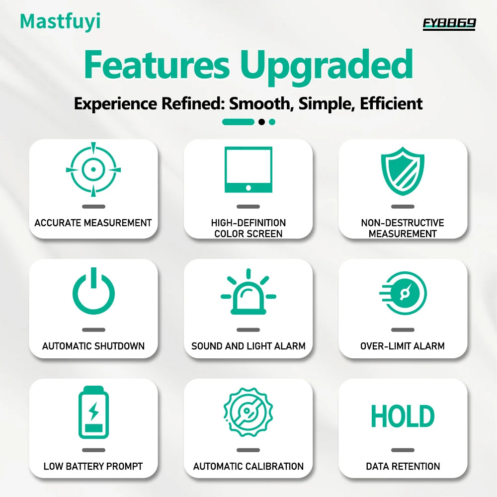 MASTFUYI Pinless Moisture Meter, Water Leak Finder, Non-Invasive Ball Sensor for Wood, Drywall, Flooring in Homes & RVs CM World