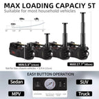 Electric Hydraulic Car Jack Kit 5 Ton 12V Portable Lift Range 17.7 Inch with Tire Inflator Pump for SUV Sedan Truck Car Repair CM World