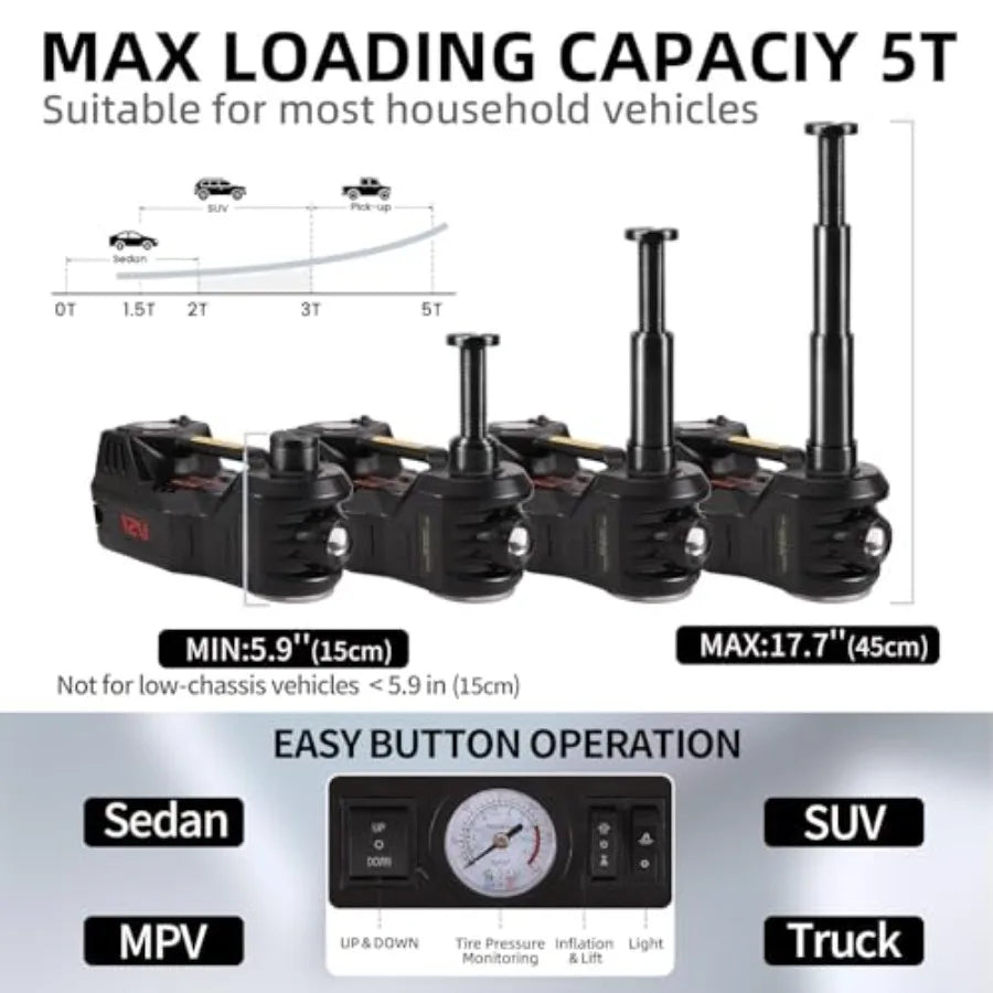 Electric Hydraulic Car Jack Kit 5 Ton 12V Portable Lift Range 17.7 Inch with Tire Inflator Pump for SUV Sedan Truck Car Repair CM World