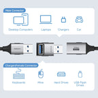Hagibis USB 3.2 Adapter 90 Degree Right Angle USB A Male to Female Connector OTG Adapter Cable Extender for Laptops Charger PC Car Mobile World