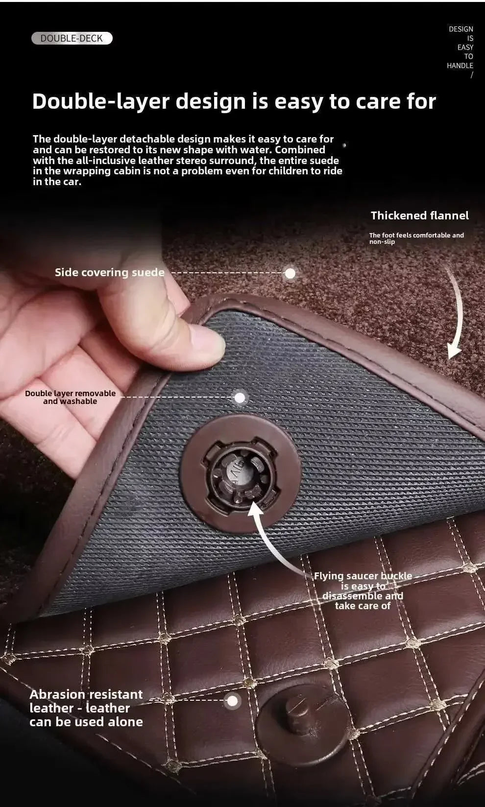 Custom Fit All Weather Car Floor Mats for Renault Samsung SM5 1998–2019 5D Full Surround Double Layer Waterproof Anti-Slip Floor Car Mobile World
