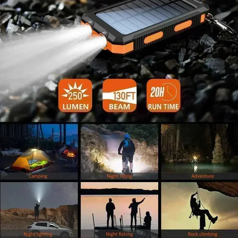 Top-Rated 10000mAh Solar Power Bank Waterproof Fast Charge External Battery Pack Car Mobile World