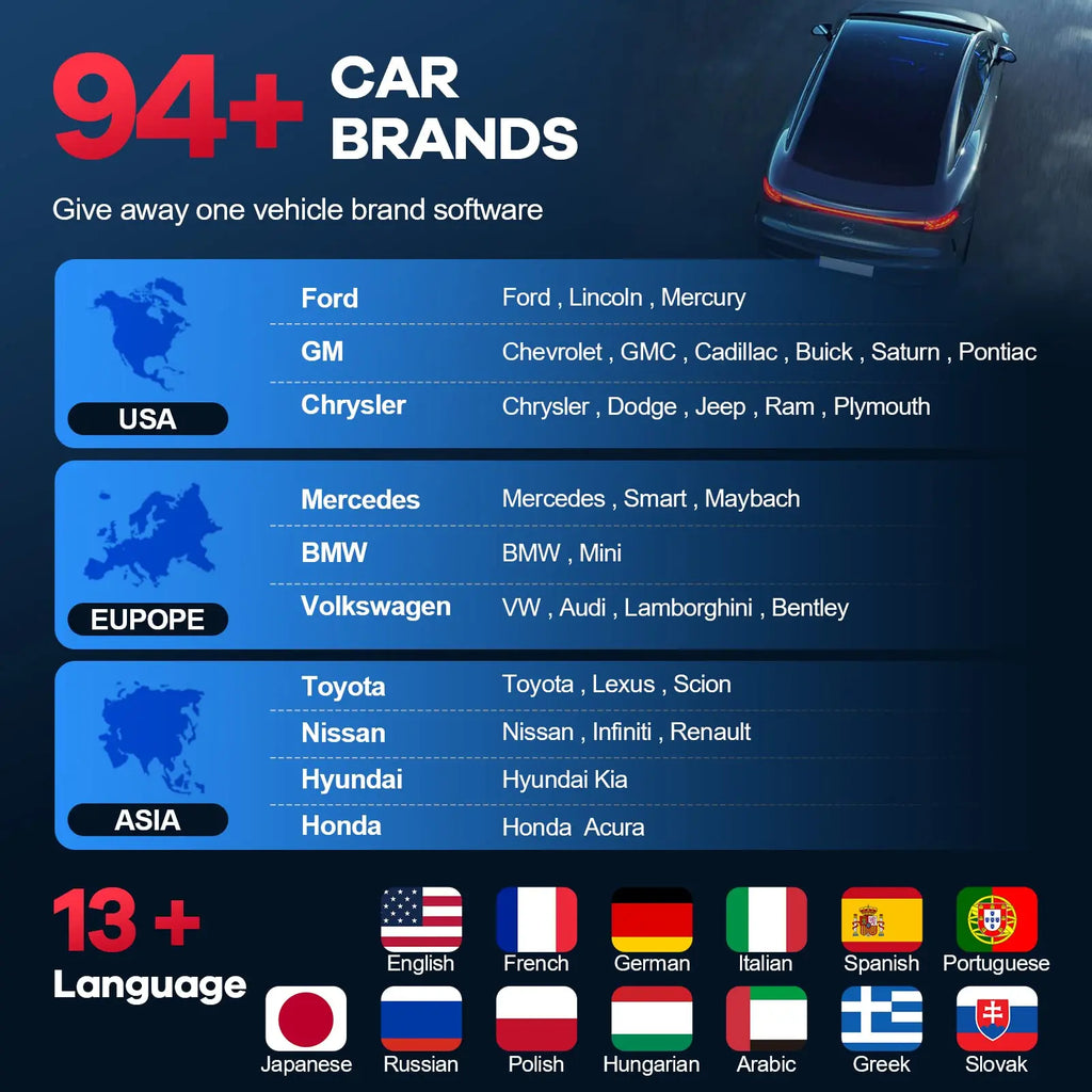 MUCAR BT200 BT200 PRO Car Scan Tool OBD2 Diagnostic Tool Full System Diagnosis scanner for all car 15 Reset Code Reader CM World