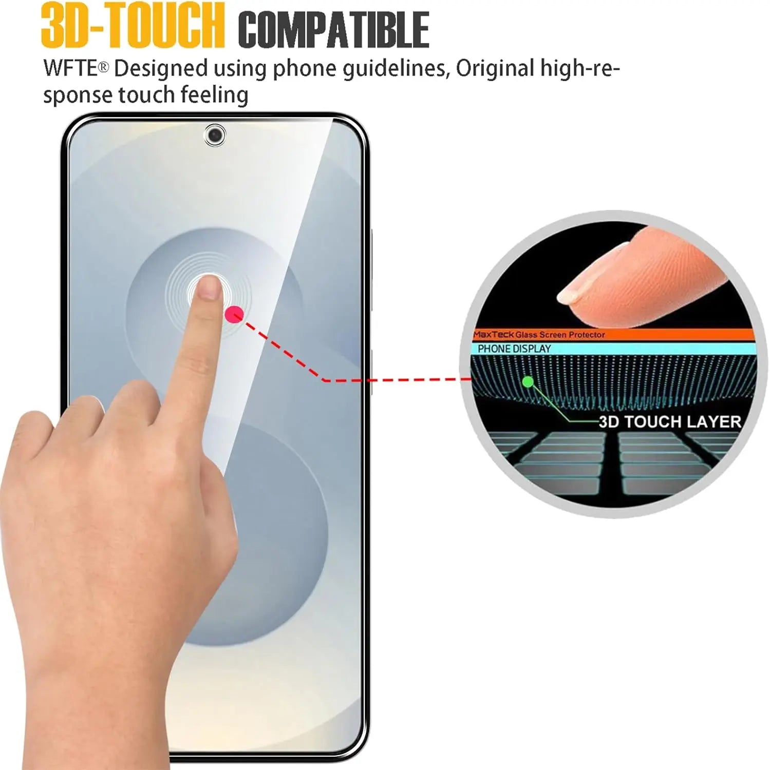 1/4Pcs Tempered Glass Screen Protector for Samsung Galaxy S25FE - Smartphone Protection Suitable for Samsung S25FE Series Car Mobile World