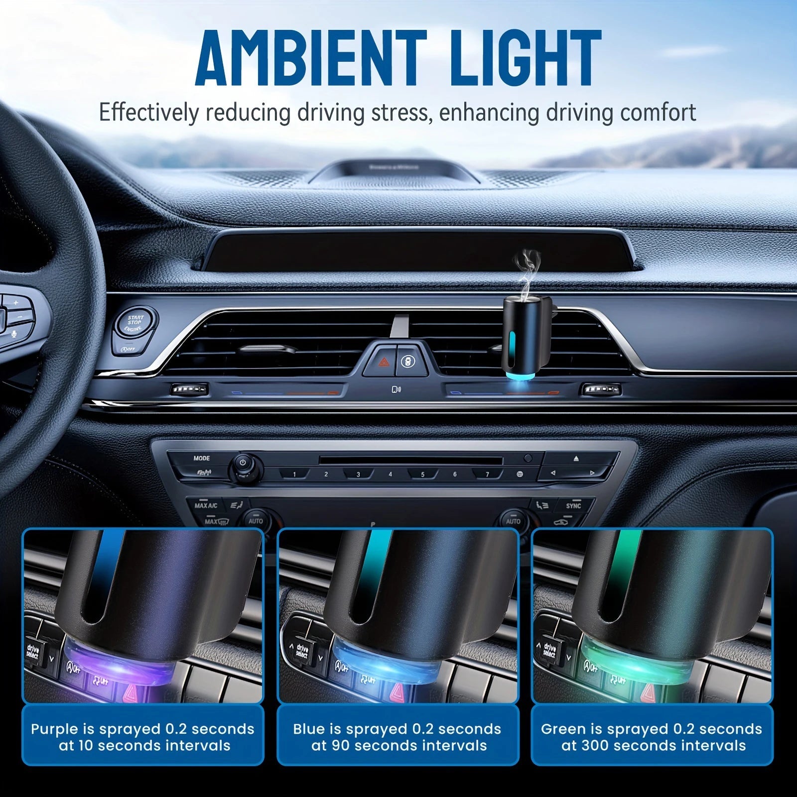Car Diffuser Purifier Essential Fragrance Aroma AI Air Aromatherapy Humidifier Freshener Perfume Oil Mounted Ionizer Generator CM World