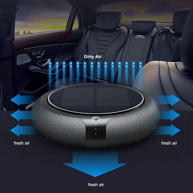 Solar Car Air Purifier Aromatherapy Machine with Three-Speed Adjustment Formaldehyde Odor Removal Triple-Layer Composite Filter CM World