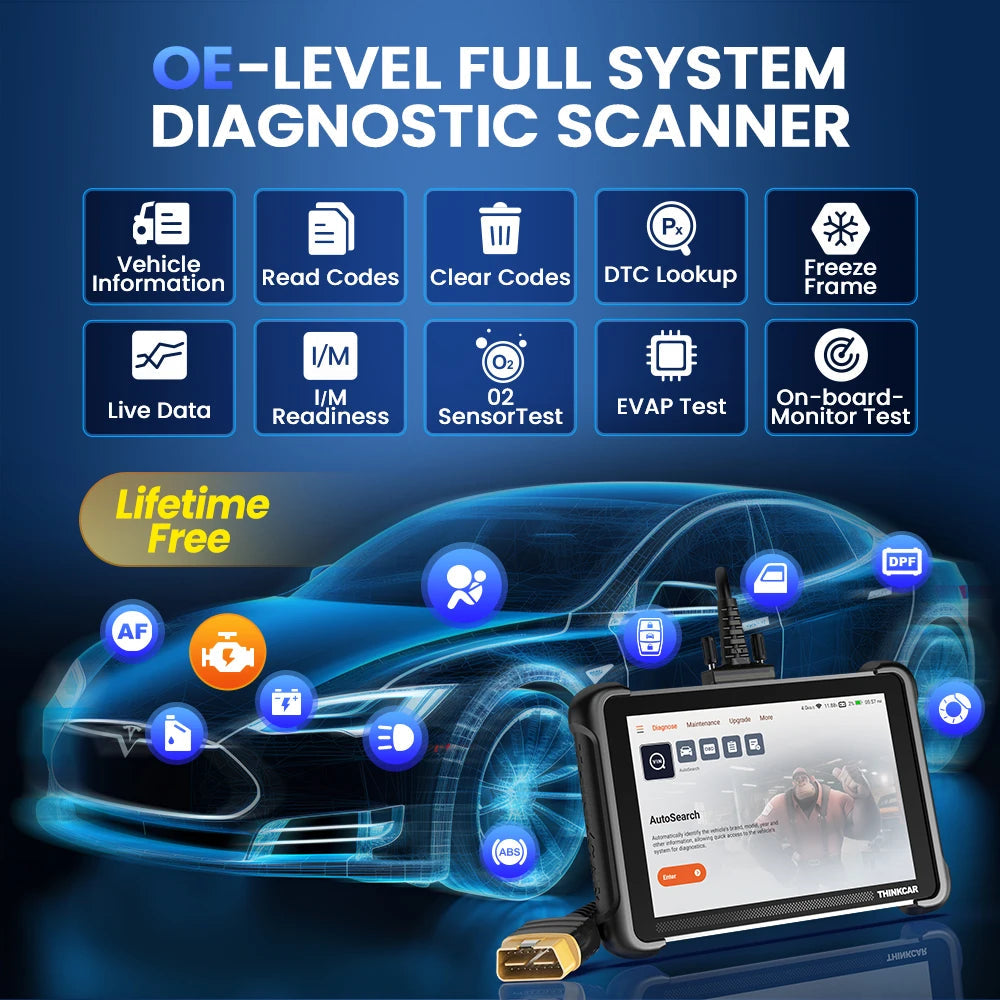THINKCAR THINKSCAN 689 Bidirectional Scan Tool With CANFD&DoIP OBD2 Scanner ECU Coding Bi-Directional Control 34 Reset Free Car Mobile World