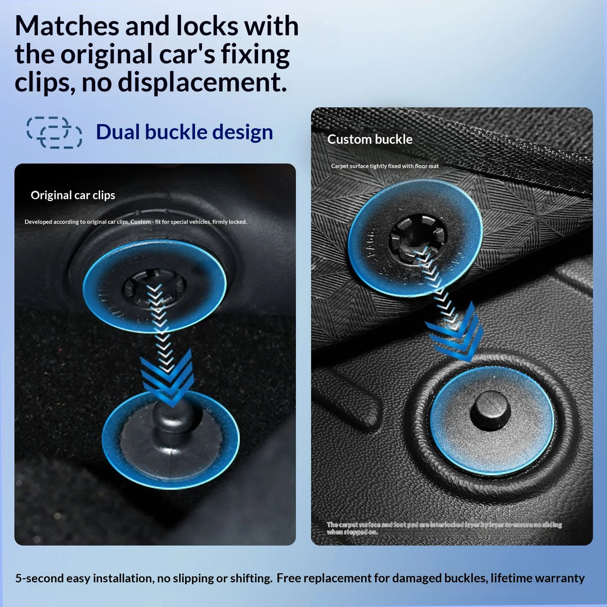 (LHD)For 20-26 Nissan Xuanyi Floor Mats 14th 15th Gen TPE Car Floor Mats Double Layer Blanket Floor Mats