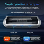 1pc, Solar purifier, automatic operation, air purifier with vibration sensor, can significantly improve the air inside the car i CM World