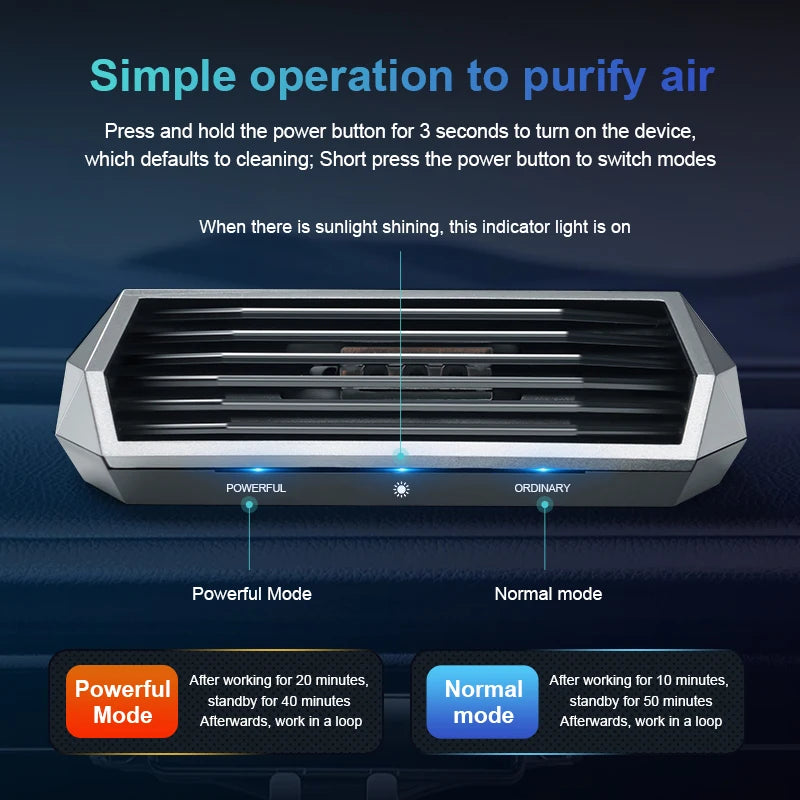 1pc, Solar purifier, automatic operation, air purifier with vibration sensor, can significantly improve the air inside the car i CM World