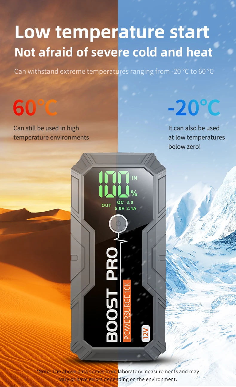 12V Portable Car Jump Starter, 8.0L Gas/7.0L Diesel, QC3.0 Power Bank, 4-Mode LED Light, Explosion-Proof Battery for All Vehicle