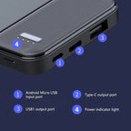 Lenovo 120W 50000mAh Power Bank Portable Thinner Fast Charging External Battery Charger For iPhone 17 Pro Max For Samsung New Car Mobile World